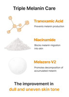 Crème éclaircissante pour les pores et les taches brunes Celimax, niacinamide, acide tranexamique TXA, minimiseur de pores, non irritant, 35 ml, crème éclaircissante
