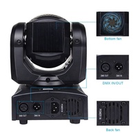 Big Dipper 10W mini sharpy DJ luz foco cabeza móvil LS10 etapa luz LED