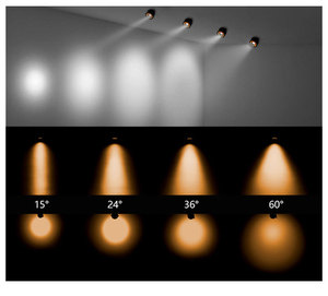 50มม. 7W MR16 GU10ไลท์ LED ดาวน์ไลท์โมดูลไฟหรี่แสงได้เหมาะสำหรับ MR16 - Product Image 5