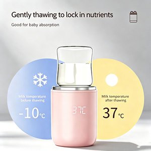 Chauffe-<span class=keywords><strong>biberon</strong></span> portable rechargeable sans fil pour <span class=keywords><strong>lait</strong></span> <span class=keywords><strong>maternel</strong></span> – Appareil de puériculture en gros - Product Image 5