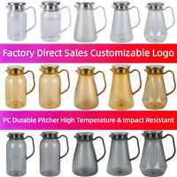 Vente en gros direct usine : Verres à thé en acrylique transparent effet diamant, Théières, Bouilloires et Pichets en plastique pour jus