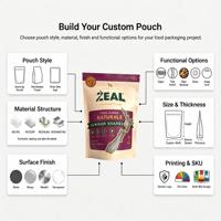 Sachet Doypack personnalisé à fermeture éclair pour aliments pour animaux de compagnie, idéal pour les friandises de veau, emballage haute barrière en PET/PE