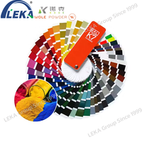Revêtement en poudre coloré personnalisé industriel d'alimentation directe d'usine revêtement en poudre de couleur bonbon pour le mental