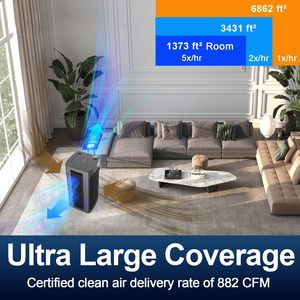 Purificatore d'Aria Intelligente Portatile per Casa e Ufficio, 6862 Piedi Quadrati, Doppi Filtri al Carbone, Tecnologia HEPA, Controllo tramite App, Qualità dell'Aria in Tempo Reale - Product Image 5