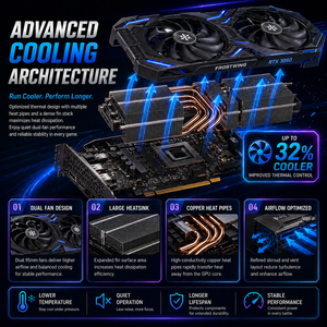 การ์ดจอ CMP 30HX 24GB GDDR6 PCI-E 3.0 384 บิต Non-LHR ประสิทธิภาพการประมวลผลสูง เสียงรบกวนต่ำ สำหรับเวิร์กสเตชัน ระบายความร้อนด้วยพัดลมประสิทธิภาพสูง รุ่น C - Product Image 4