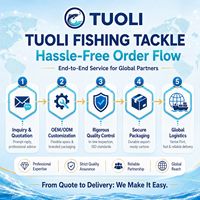 Leurre de pêche artificiel TUOLI en plastique, 6,5 cm, 10 g, 4 couleurs, popper dur pour la pêche en rivière et en lac