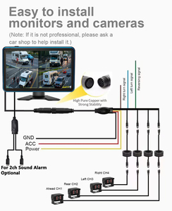 9 inch 4-kênh màn hình cảm ứng Quad Monitor cho người đi bộ phát hiện đảo ngược máy ảnh không thấm nước BSD Hệ thống ghi âm Kit 1080P rvs van - Product Image 6