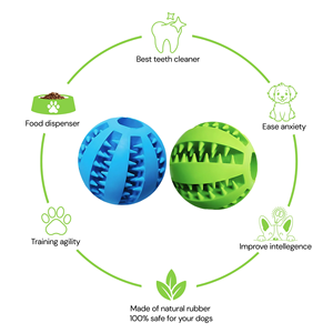 Jouets interactifs en gros pour chiens : balles de nettoyage dentaire personnalisables, jouets à mâcher pour animaux de compagnie en caoutchouc naturel non toxique, peluches écologiques - Product Image 4