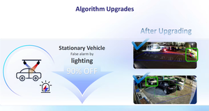 Système <span class=keywords><strong>de</strong></span> sécurité domestique et professionnel Hikvision hautement coté DS-2CD1083G2-LIU DS-7608NXI-K1/8P <span class=keywords><strong>Kit</strong></span> <span class=keywords><strong>de</strong></span> sécurité <span class=keywords><strong>complet</strong></span> Caméra réseau Bullet - Product Image 6