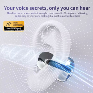 Écouteurs TWS à réduction de bruit active avec affichage LED, appels super clairs 6.1, format semi intra-auriculaire, clip d'oreille - Product Image 3