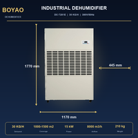 Déshumidificateur Commercial Électrique de Type Armoire 728L, Sécheur d'Air Industriel Robuste pour Entrepôt, Haute Efficacité, Affichage Numérique