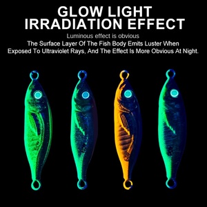 Leurre de pêche en métal lumineux UV imprimé en 3D de style japonais <span class=keywords><strong>Little</strong></span> <span class=keywords><strong>Jack</strong></span> Dying Fish Shore Lancer Boat Spanish Artificial Hard Bait - Product Image 2