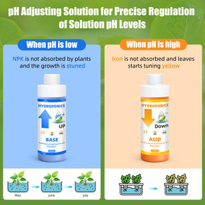 طقم احترافي لزيادة وخفض درجة الحموضة للزراعة المائية - محلولان 250 مل/100 مل مع أكواب قياس لامتصاص مثالي للمغذيات النباتية - Product Image 4