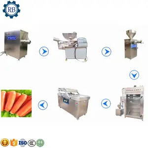 Автоматическая машина для производства мясной колбасы, машина для производства китайского франкфуртера