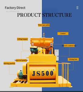 JS750 <span class=keywords><strong>Mixer</strong></span> beton otomatis peredam kotak gir kualitas terbaik digunakan dengan stasiun pencampur beton - Product Image 6