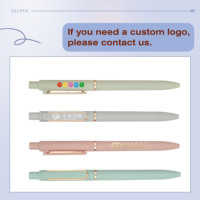 Stylos à encre gel en plastique couleur Morandi 0,5 mm avec logo personnalisé en gros, stylos rétractables arc-en-ciel non effaçables pour le bureau et l'école
