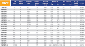 Pneus de voiture de tourisme radiaux WINDA BOTO, nouveaux pour l'été, 175/70R14 175/70R13 - Product Image 3