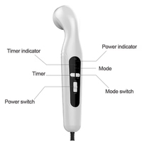 Machine de thérapie par ultrasons à usage domestique Instrument pour les tissus profonds du corps Équipement de physiothérapie