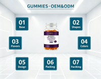 OEM Resveratrol Gummies Fabriek NAD+ Berberine Celvitaliteit Aangepaste Bulklevering Onder Ons Eigen Merk