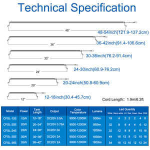 Heto 30-120 <span class=keywords><strong>CM</strong></span> Lumière LED pour <span class=keywords><strong>aquarium</strong></span> à spectre complet IP68 avec supports extensibles pour aquariums plantés - Product Image 6