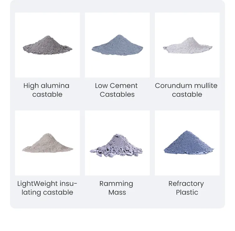 Masse de matériau de pilonnage en silicate d'aluminium Rongsheng