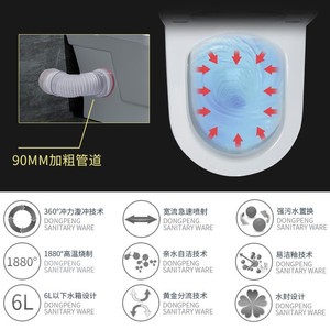 Inodoro de Pared BOAJJ con Tubería de 90 mm, Descarga de 360° y Drenaje Lateral Trasero - Product Image 1