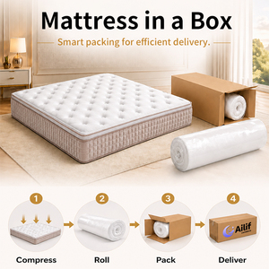 Budget Hotel Queen Size <b>Mattress</b> Compressed <b>Mattress</b> King Size <b>Mattress</b> Bonnell Spring Support - Product Image 4
