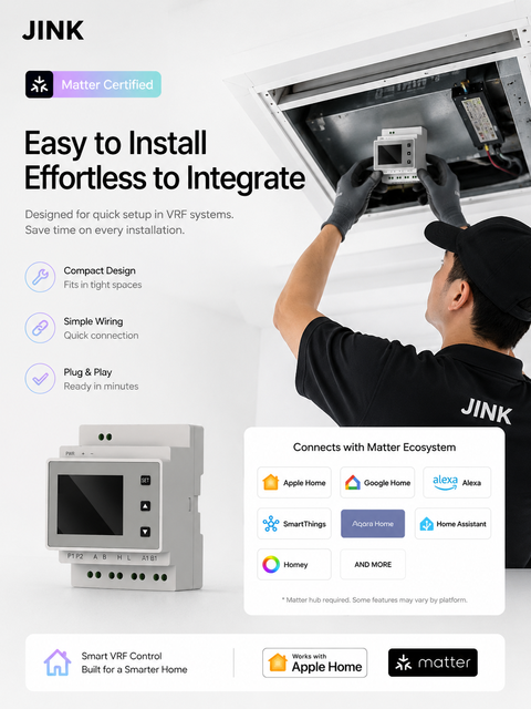 JINK Super Gateway VRF D02 Matter WiFi HVAC Controller Multi Split Air Conditioner Smart Home Hub RS485