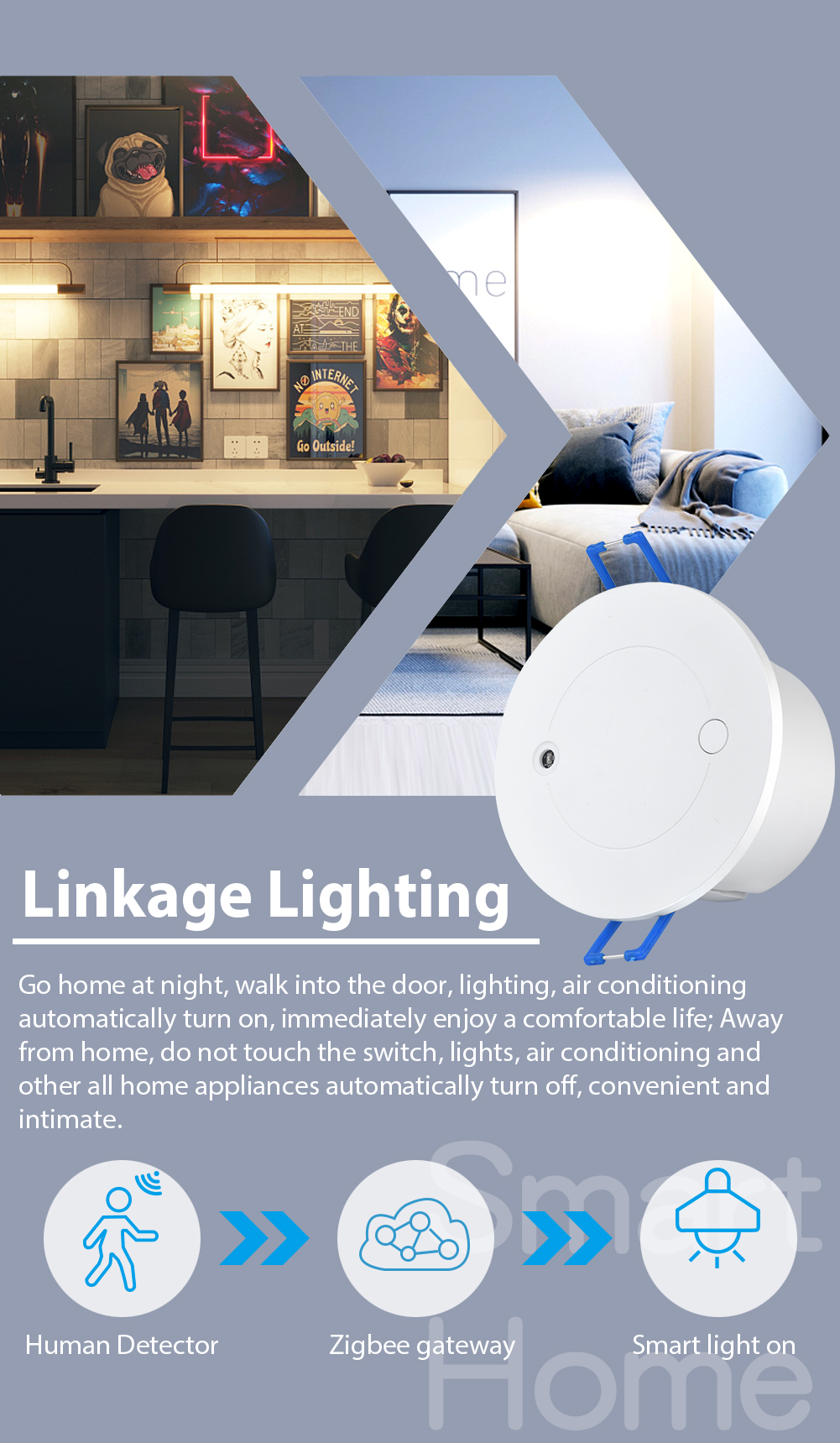 RSH Tuya WiFi motion PIR 110V -240V light luminosity sensor radar human presence detector