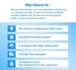 Apprêt haute adhérence <span class=keywords><strong>antirouille</strong></span>, imperméable, anticorrosion, <span class=keywords><strong>peinture</strong></span> protectrice résistante à l'usure <span class=keywords><strong>pour</strong></span> châssis de <span class=keywords><strong>voiture</strong></span>, meubles, bateau - Product Image 6