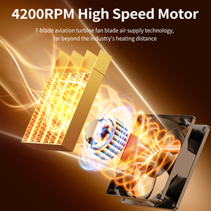 2024 Freestanding Home Decorative Flame Portable Tabletop Steel Electric Fireplace <strong>Heater</strong> - Product Image 6