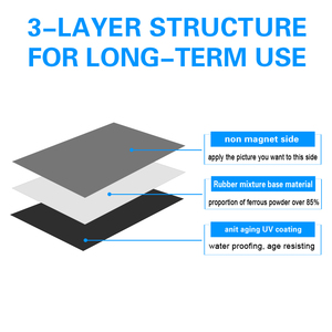 Linh hoạt vật liệu từ tính nam châm vĩnh cửu tấm với kích thước tùy chỉnh và Qty - Product Image 3