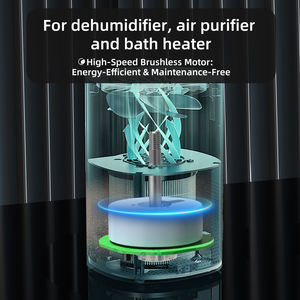 33w Motor Bldc 24V 61MM 2400 U/min 3 Fases Motor Del Ventil ador De Mesa PequenO Motor DC Sin Cepillo En Venta - Product Image 3
