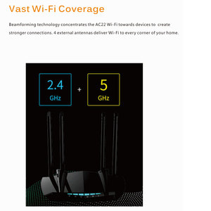 PIX-<span class=keywords><strong>LINK</strong></span> 4 Antenas AC1200 <span class=keywords><strong>Gigabit</strong></span> Wifi <span class=keywords><strong>Router</strong></span> Banda dual Internet inalámbrico de un solo lado y modo AP Velocidad rápida de largo alcance - Product Image 6