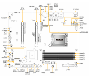 Carte mère de serveur ATX MBD-X14SAE avec un seul socket V1 (LGA-1851), prise en charge DDR5, nouvelle livraison rapide, bon prix, Flex ATX Core - Product Image 3