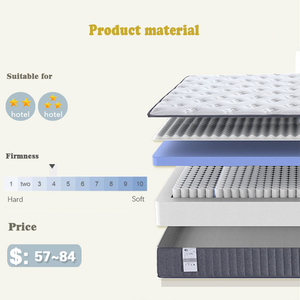 $76 dollari materasso a molle compressa in schiuma king Queen doppio materasso singolo in scatola produttore di materasso a buon mercato in Cina Foshan - Product Image 3