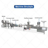 OCEAN Machine de remplissage entièrement automatique pour lumpia, rouleaux de riz vietnamiens, rouleaux aux œufs philippins et rouleaux de printemps, Ligne de production