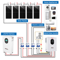 Kit d'énergie solaire photovoltaïque complet pour la maison, système hybride MPPT hors réseau/sur réseau triphasé, silicium monocristallin, 3 kW, 5 kW, 10 kW, 20 kW
