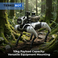 Robot Quadrupède Professionnel MagicDog TERKOBOT 13-DOF avec Interaction IA SAGE, Fiabilité Tout-Terrain, Robotique ROS Python