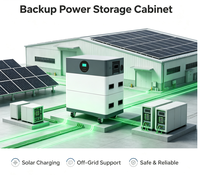 Kit de stockage d'énergie solaire pour cabane de glamping 15 kW pour deux personnes, batterie liquide LiFePO4, panneau solaire, ensemble de charge pour le camping