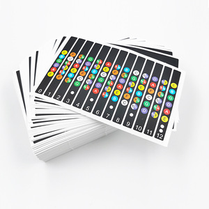 Guitar quy mô nhãn dán Lưu ý tên cho Tự Học Guitar điện người mới bắt đầu cần đàn Sticker lý thuyết âm nhạc phụ kiện guitar - Product Image 5
