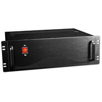 Codificador HEVC 16 SDI a HLS RTSP SRT HTTP 1080P HD de 16 Canales para Montaje en Rack