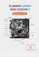 Motherboard ITX H61 Generasi ke-2/3 DDR3 Double Channel LGA1155 untuk Intel Core I7/i5/i3 Desktop-Kinerja Tinggi