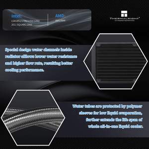 Refroidisseur de processeur liquide Thermalright AQUA ELITE <span class=keywords><strong>V4</strong></span> 360 mm Intel LGA1700/1200 AM4/AM3 Vitesse 1550 tr/min Refroidisseur AIO pour processeur - Product Image 3