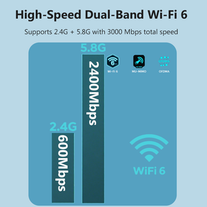 Công Nghiệp Mobiler Wlan Router 5G Doanh Nghiệp Cách Sử Dụng 3000Mbps <span class=keywords><strong>Wifi</strong></span> Tốc Độ 4G/5G Với Khe Cắm Thẻ Sim LTE CPE Router Không Dây - Product Image 5