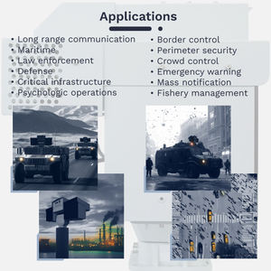 ציוד מונע צעקות פיזור ציוד הגנה סאונד אקוסטי מכשיר סחיטה אקוסטית - Product Image 4