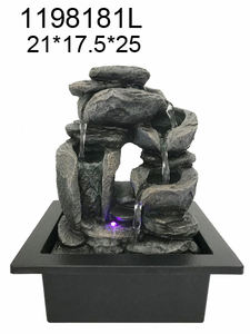 Fuente <span class=keywords><strong>de</strong></span> Feng Shui para decoración del hogar, cascada <span class=keywords><strong>de</strong></span> 3 niveles con bola <span class=keywords><strong>de</strong></span> cristal, artesanías <span class=keywords><strong>de</strong></span> resina, fuente <span class=keywords><strong>de</strong></span> <span class=keywords><strong>agua</strong></span> interior <span class=keywords><strong>de</strong></span> mesa - Product Image 2