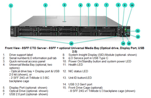 Un Servidor Ideal HPE ProLiant Compute HPE DL360 Gen12 8SFF NC CTO Server P72175-B21 - Product Image 2