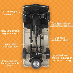 WPL 2017 Simulación Carry Kei Truck 1:10 Escala 4WD RC Car Climbing Crawler 4X4 RTR con luces LED Diff frontal Modelo todo terreno - Product Image 4