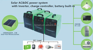 Gran Oferta en Líbano: Sistema de Energía Solar Plegable para el Hogar, Precio de Sistema Solar de 1kw, Sistema de Energía Solar Portátil de 500w - Product Image 1